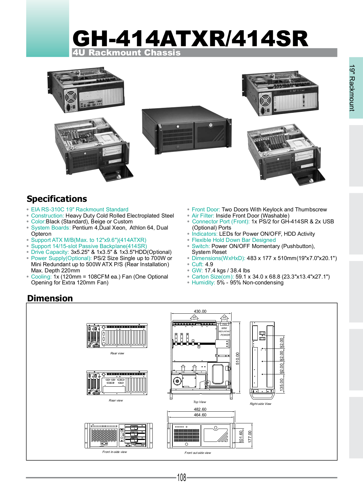 Impulse GH-414SR User Manual