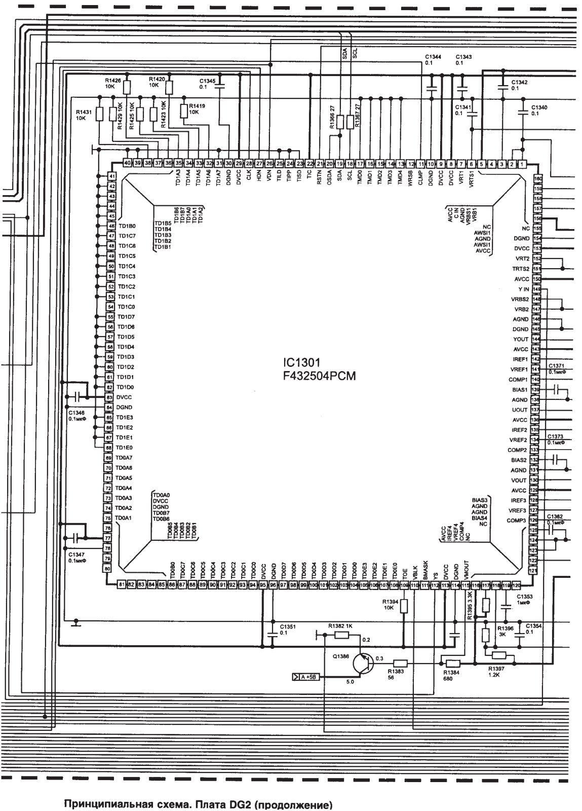 PANASONIC TX28WG25C Schematics