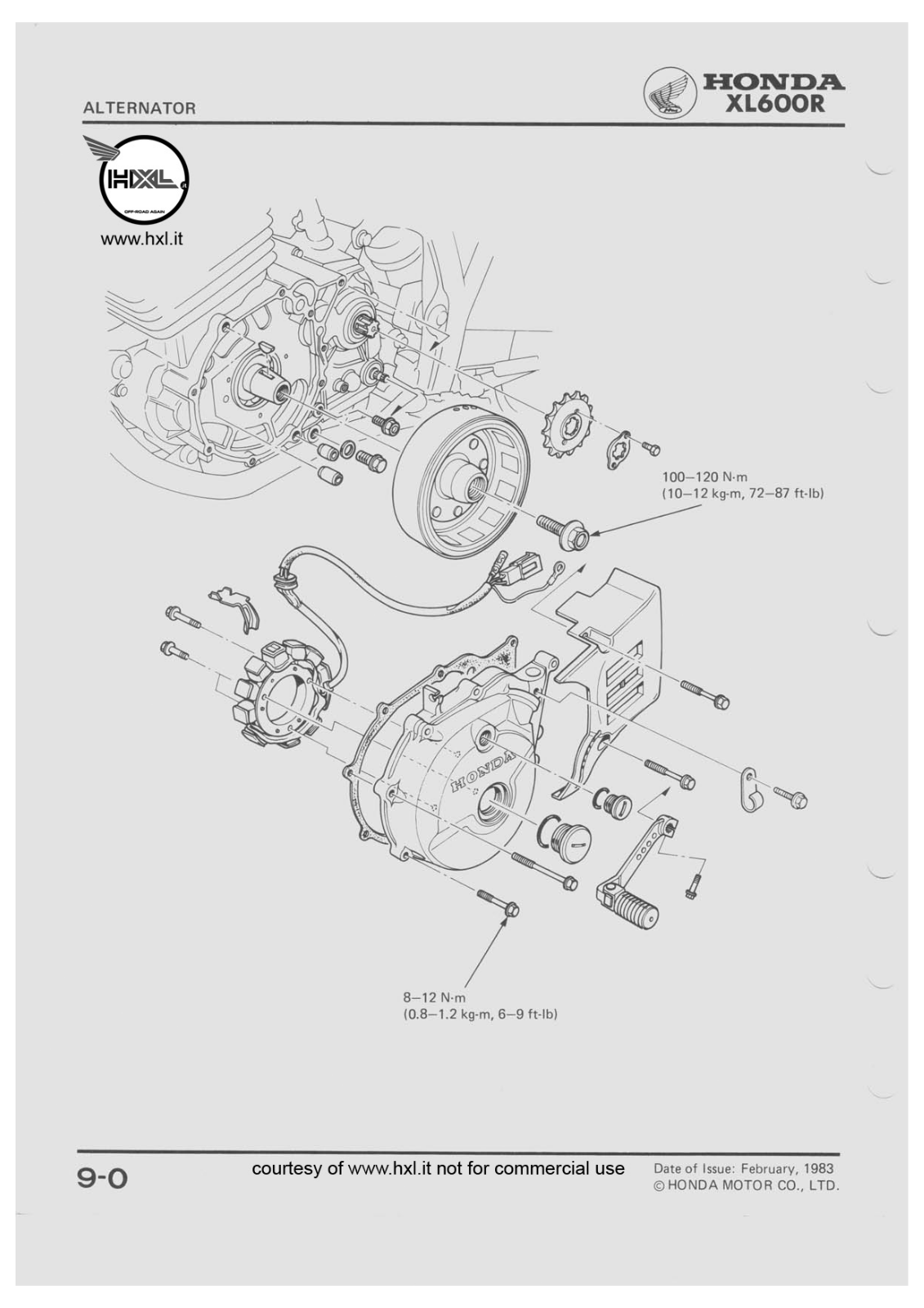 Honda XL600R Service Manual part 09