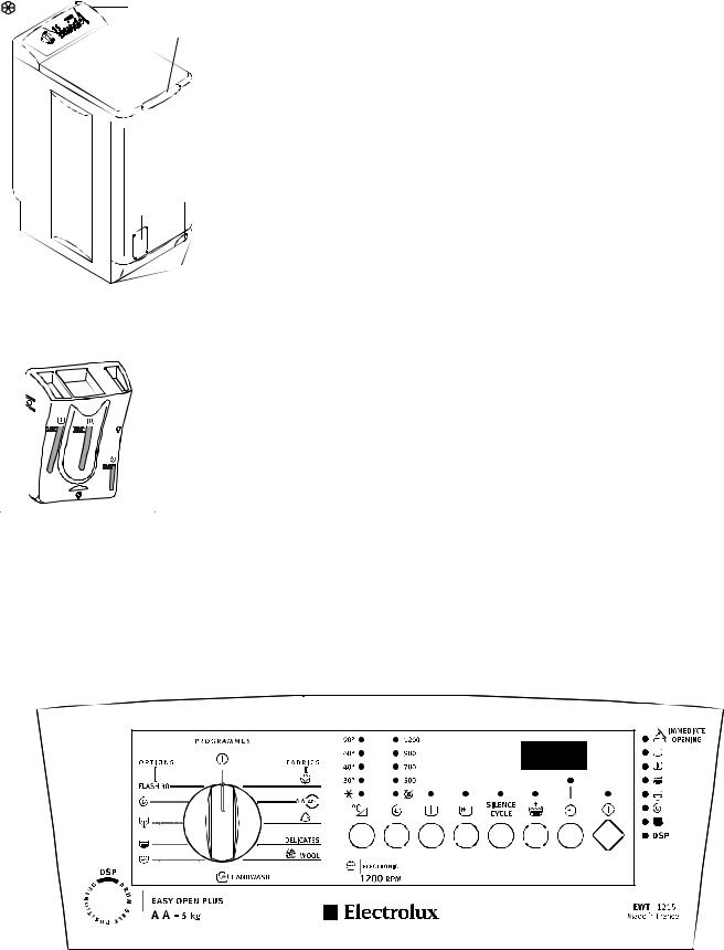 AEG EWT1015, EWT1215 User Manual