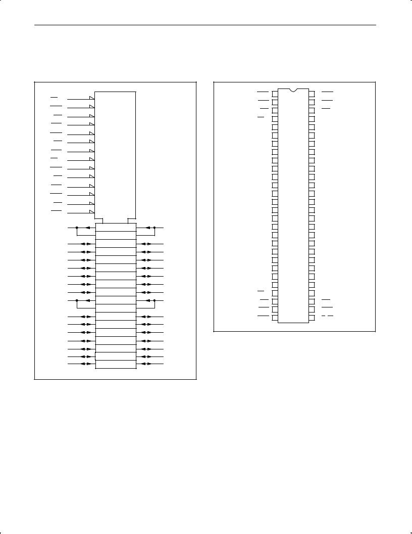 Philips 74ABT161543 Technical data