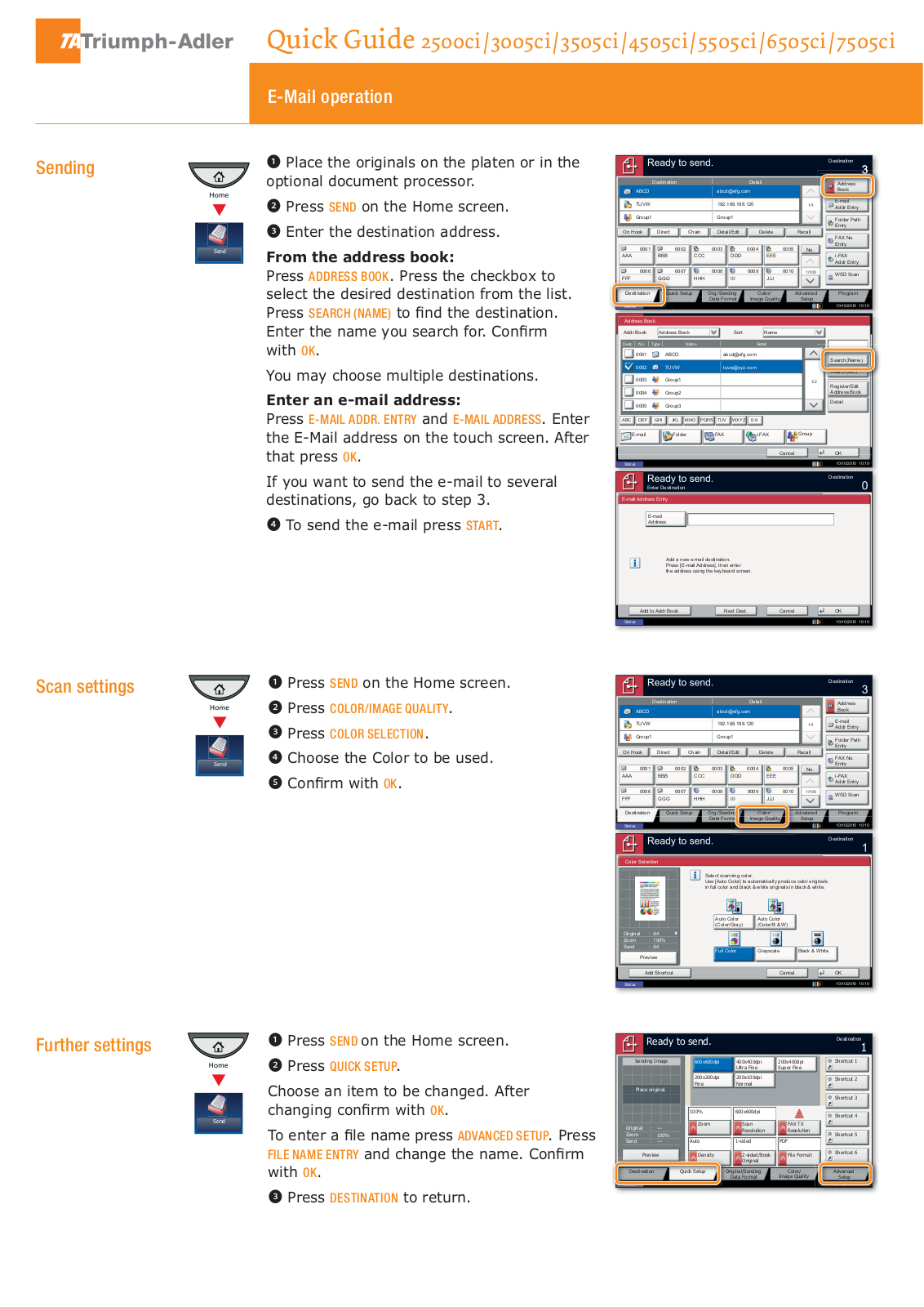 TA Triumph-Adler 2500ci User Manual