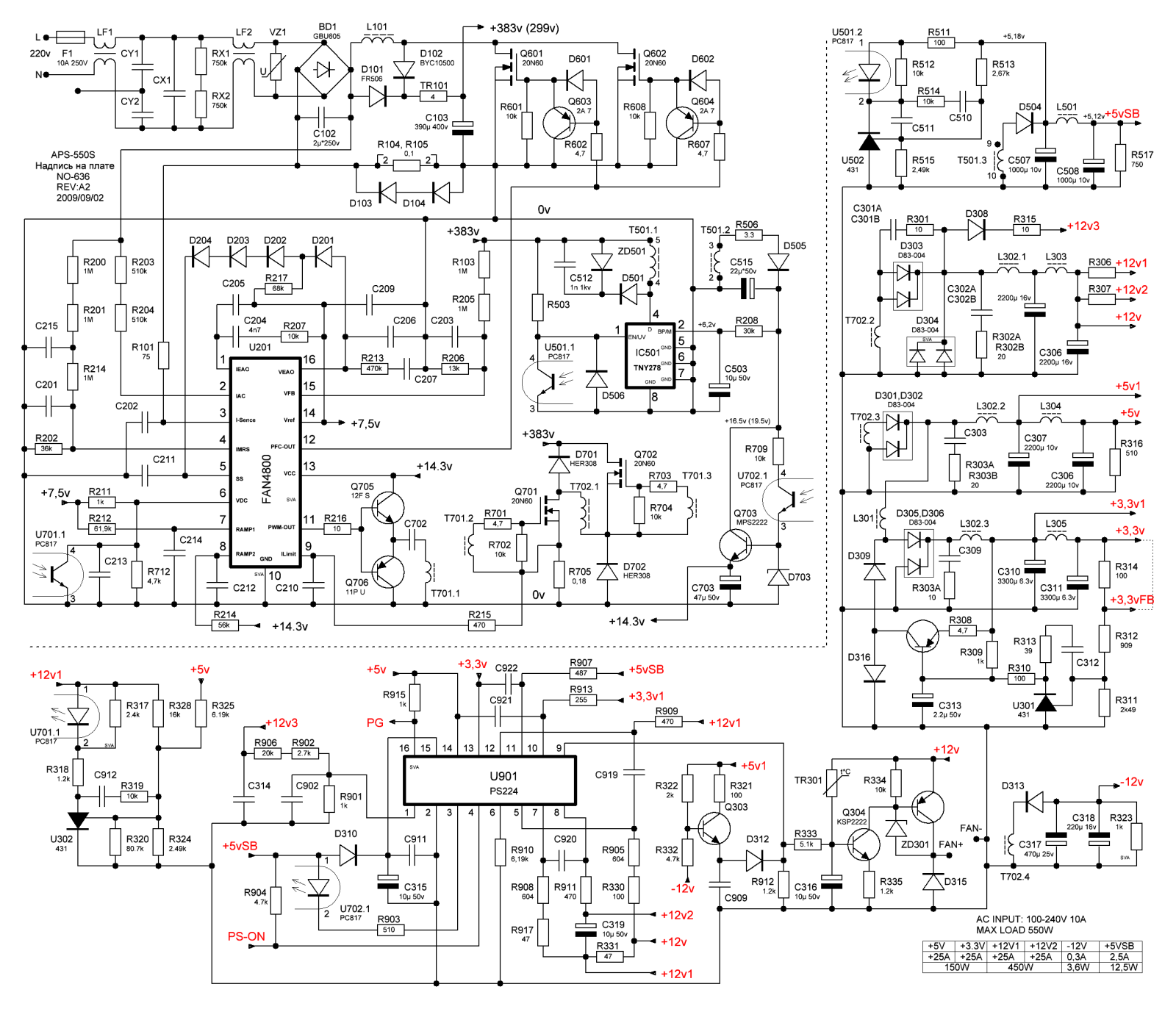 CHIEFTEC APS550S Schematic