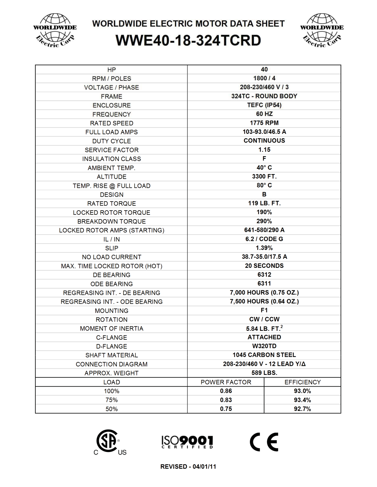 Worldwide Electric Corporation WWE40-18-324TCRD Data Sheet