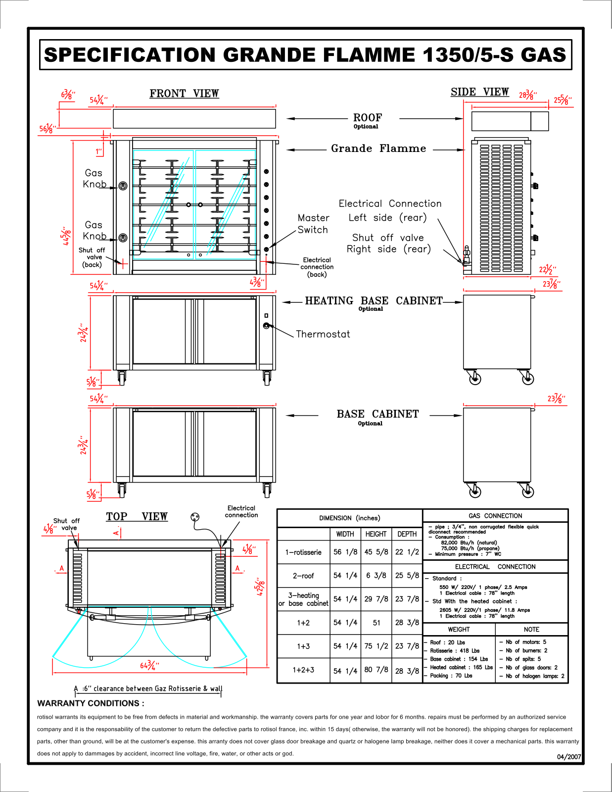 Rotisol 1350 5 S GAS Specifications