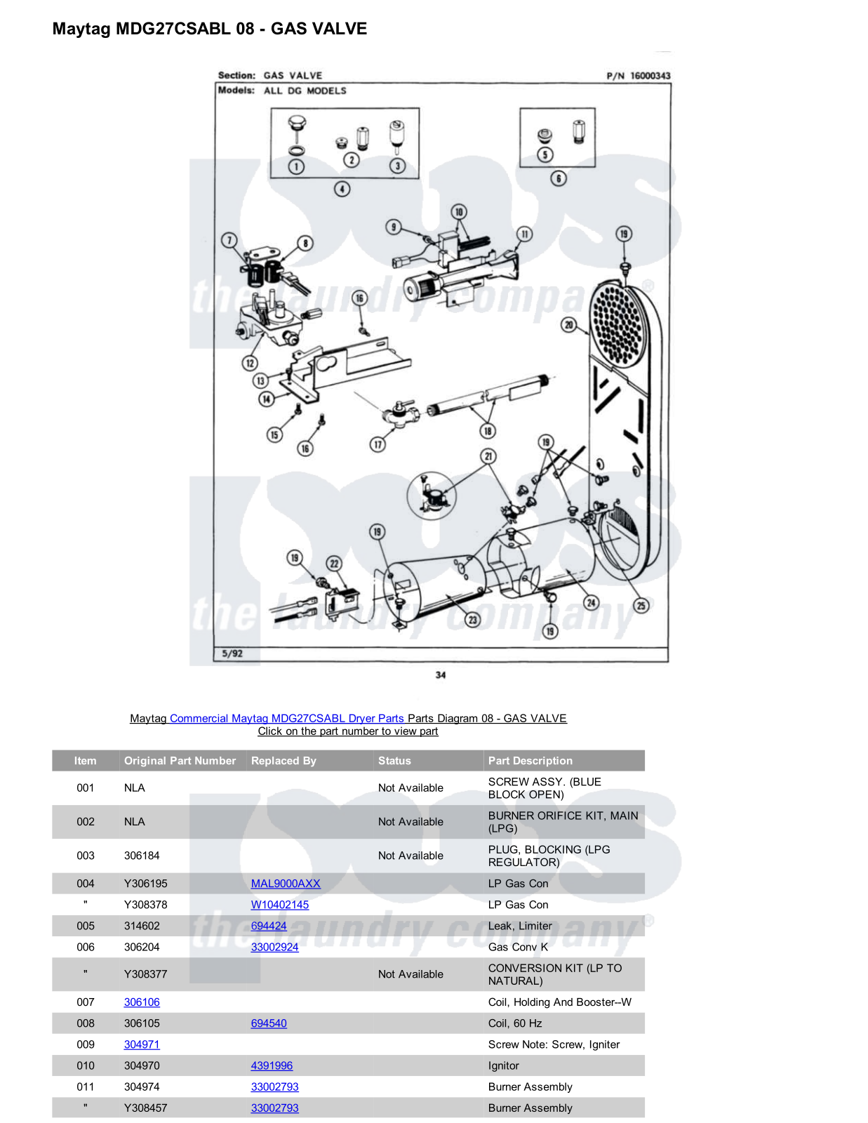 Maytag MDG27CSABL Parts Diagram