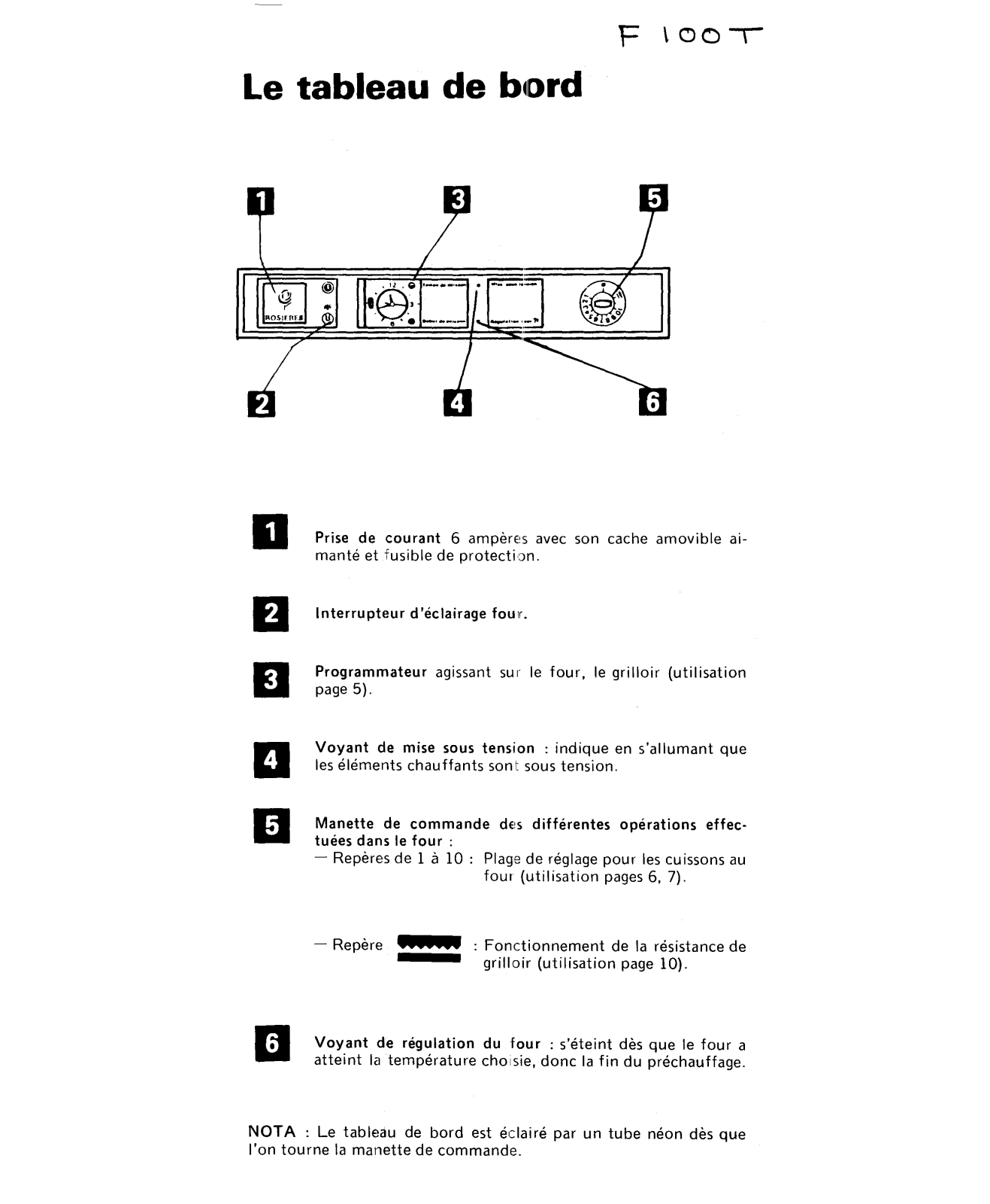 ROSIERES F 100 T User Manual