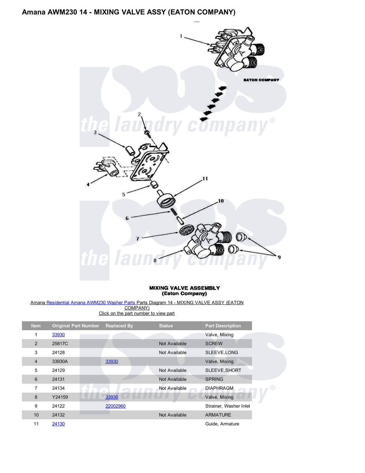 Amana AWM230 Parts Diagram