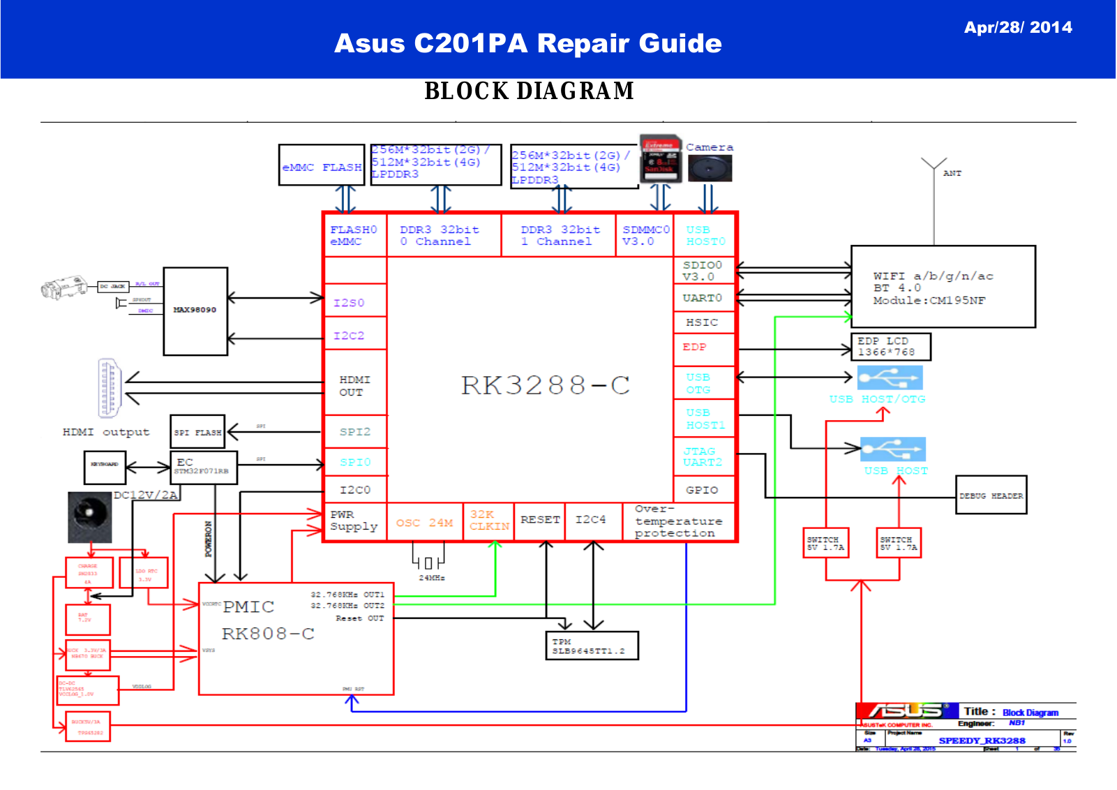 Asus Chromebook C201PA Repair Guide