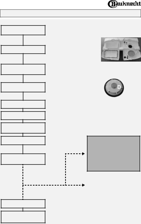 Whirlpool GSXA 7521 BK User Manual