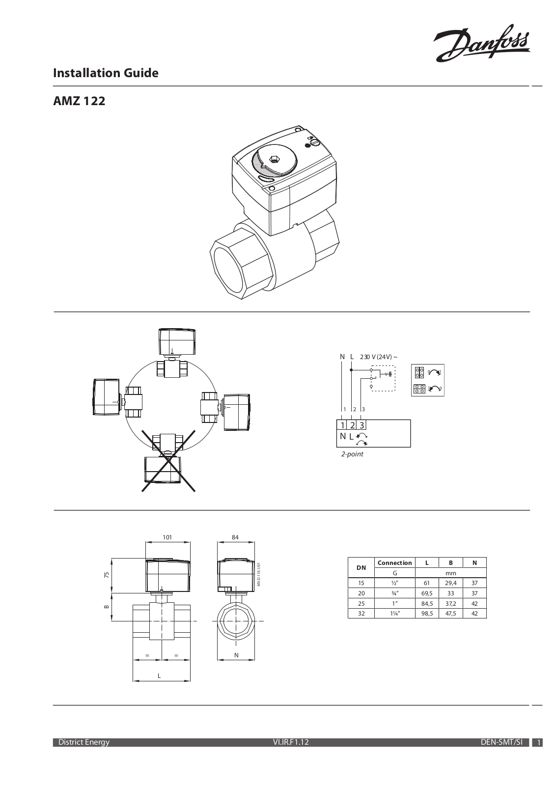 Danfoss AMZ 122 Operating guide