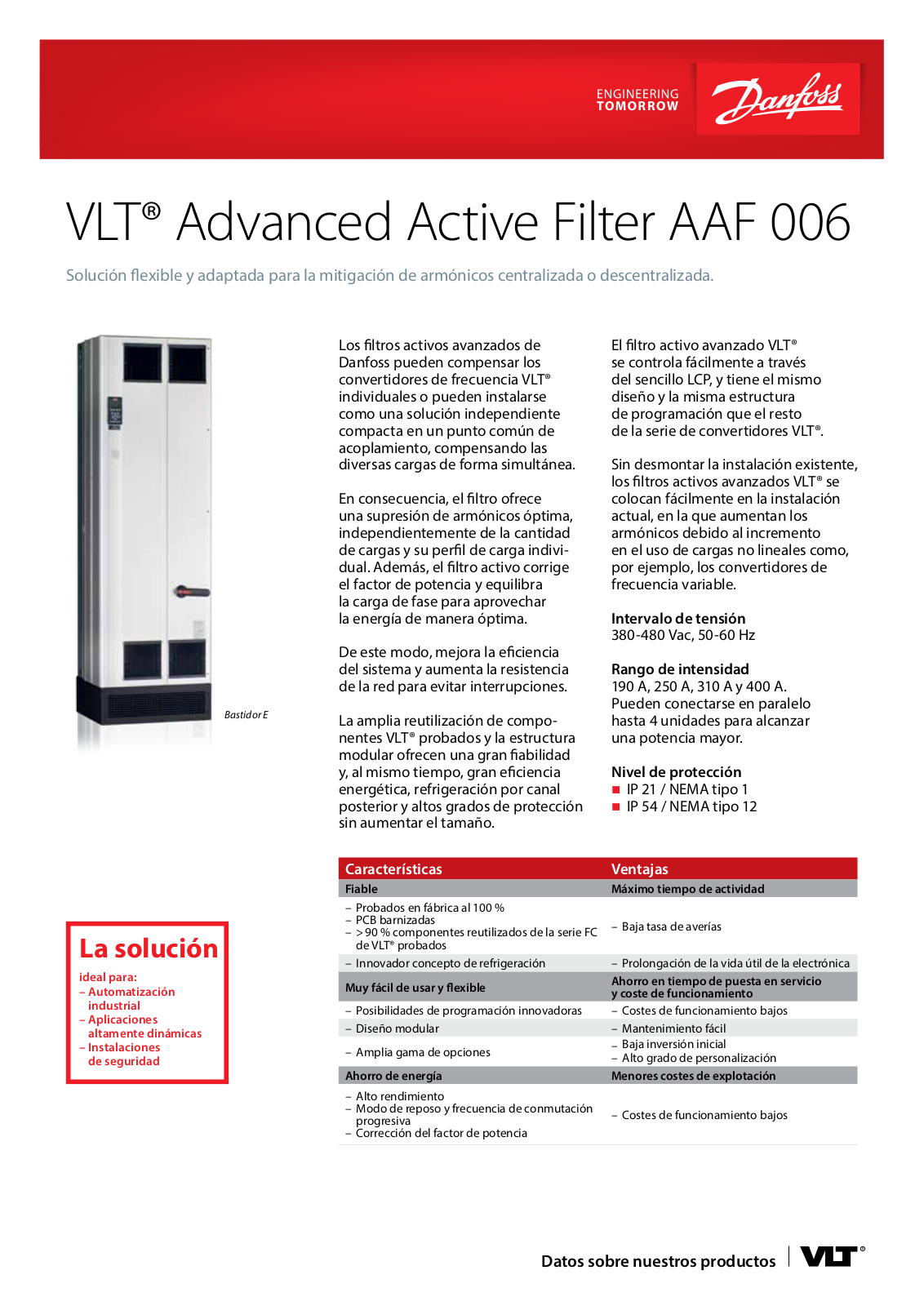 Danfoss AAF 006 Fact sheet