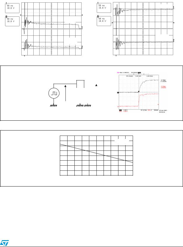 ST EMIF10-COM01F2 User Manual