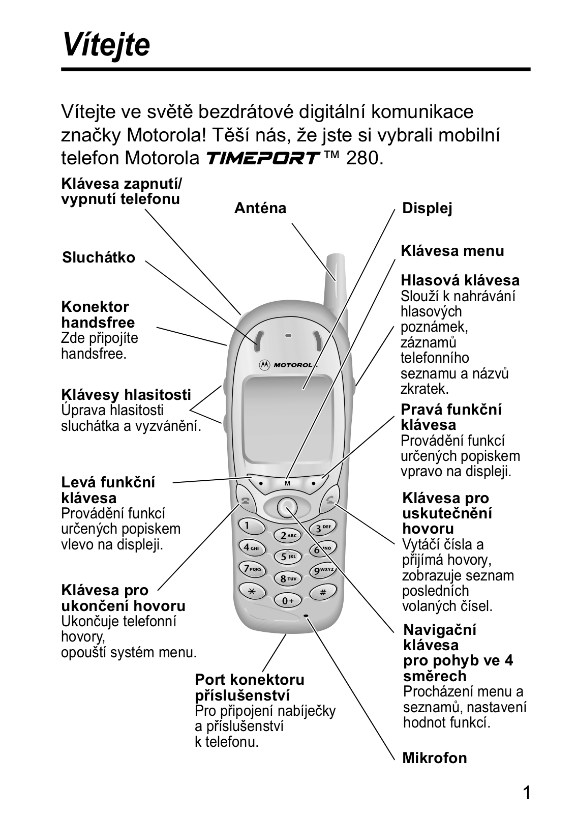 Motorola T280 User Manual