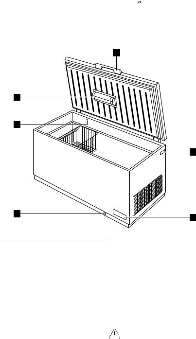 AEG EC2200AOW User Manual