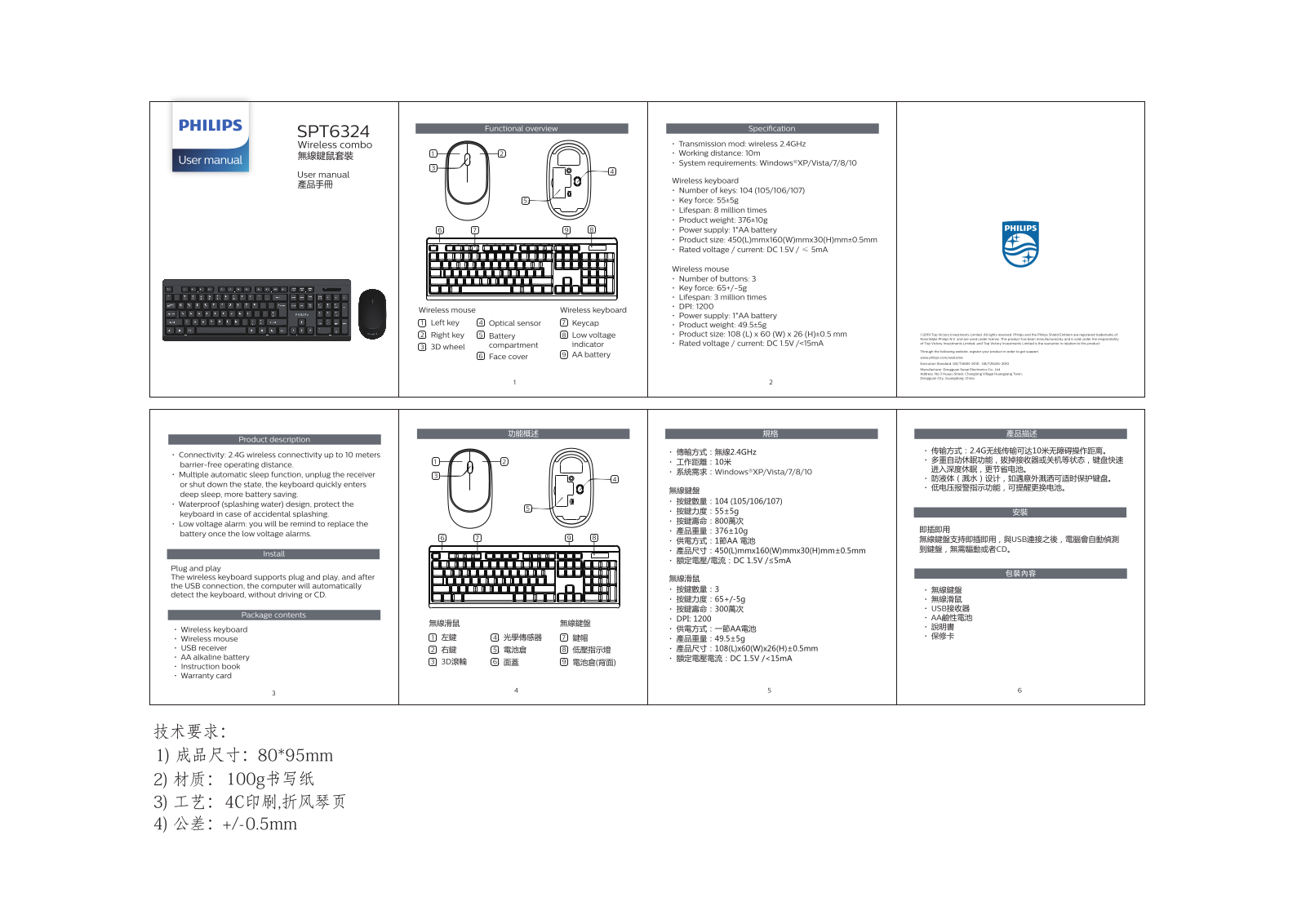 Philips SPT6324/94 quick start guide - ManualMachine.com