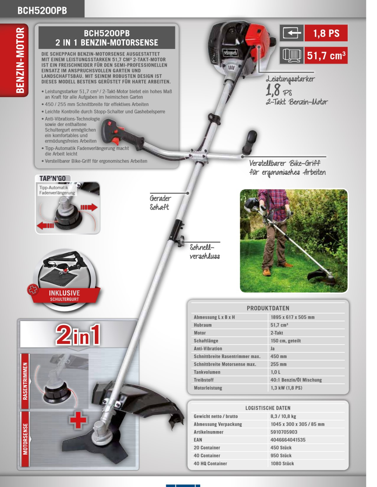 Scheppach BCH5200PB User Manual