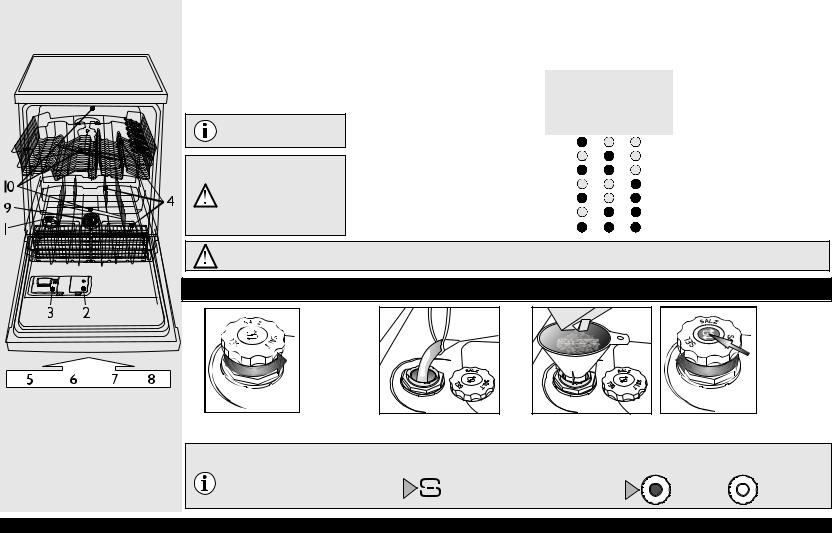 WHIRLPOOL ADG 7620 FD User Manual