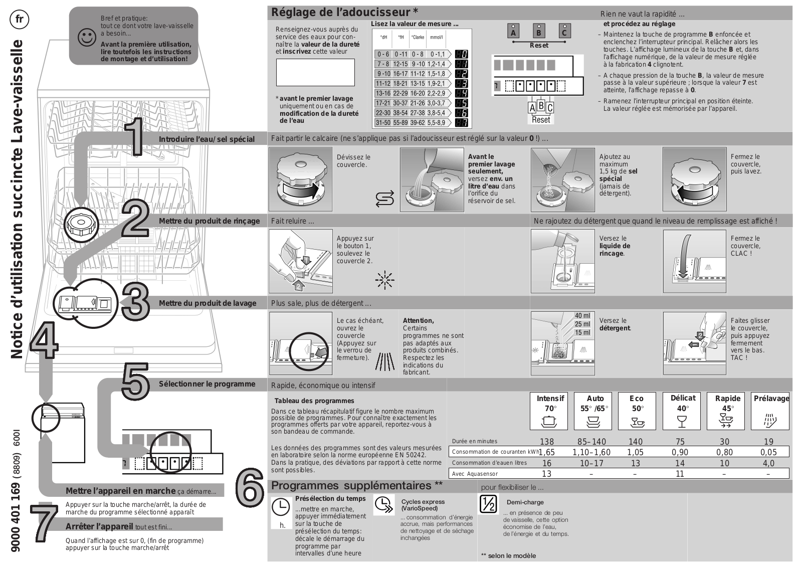 BOSCH SE64M367EP, SGV46M03, SGV46M03EP User Manual