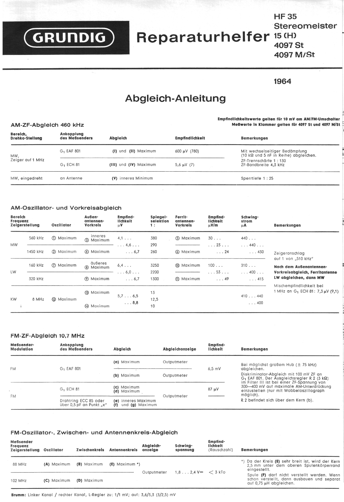 Grundig HF-35 Service Manual