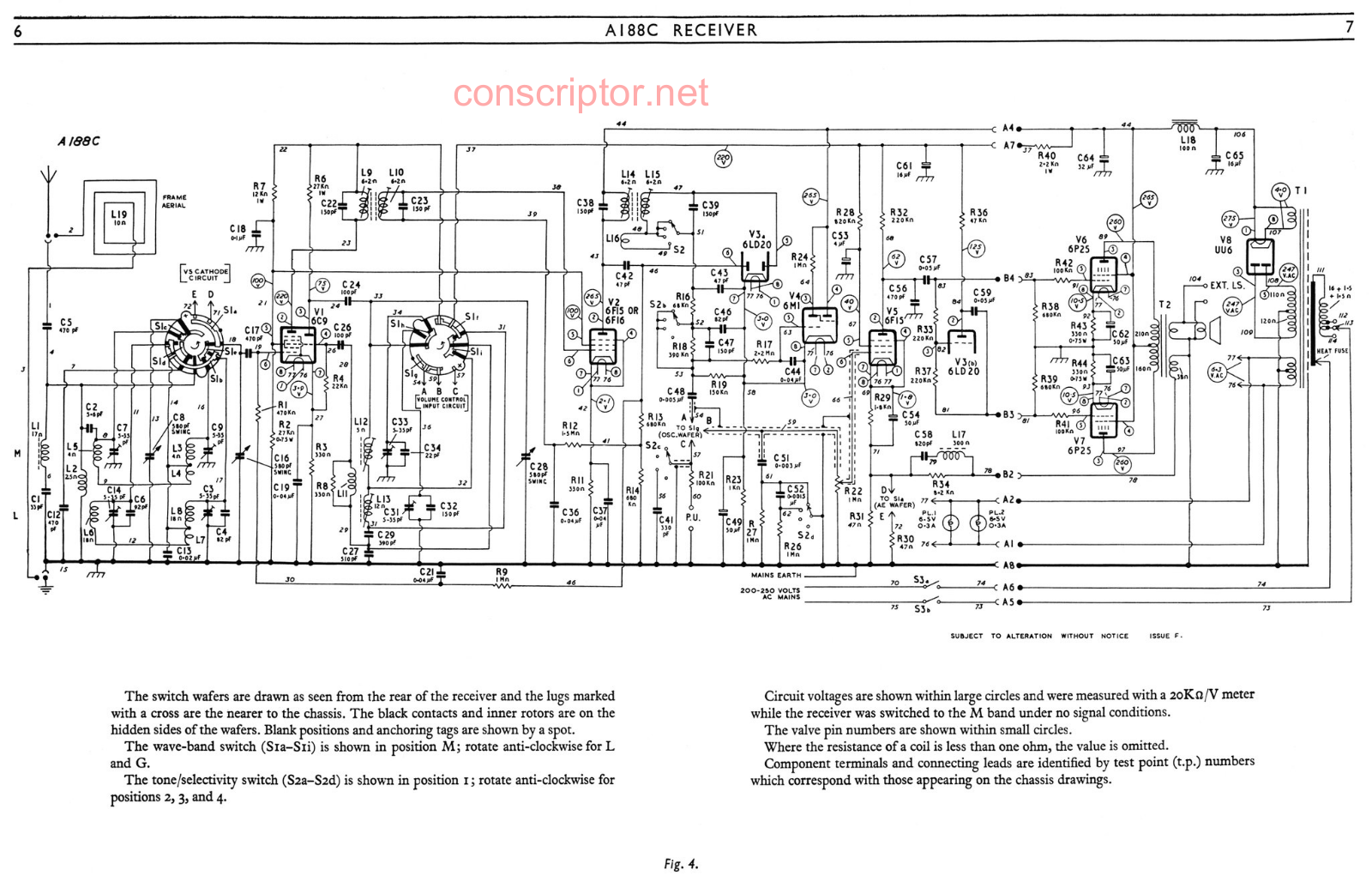 Murphy A188C Shematics