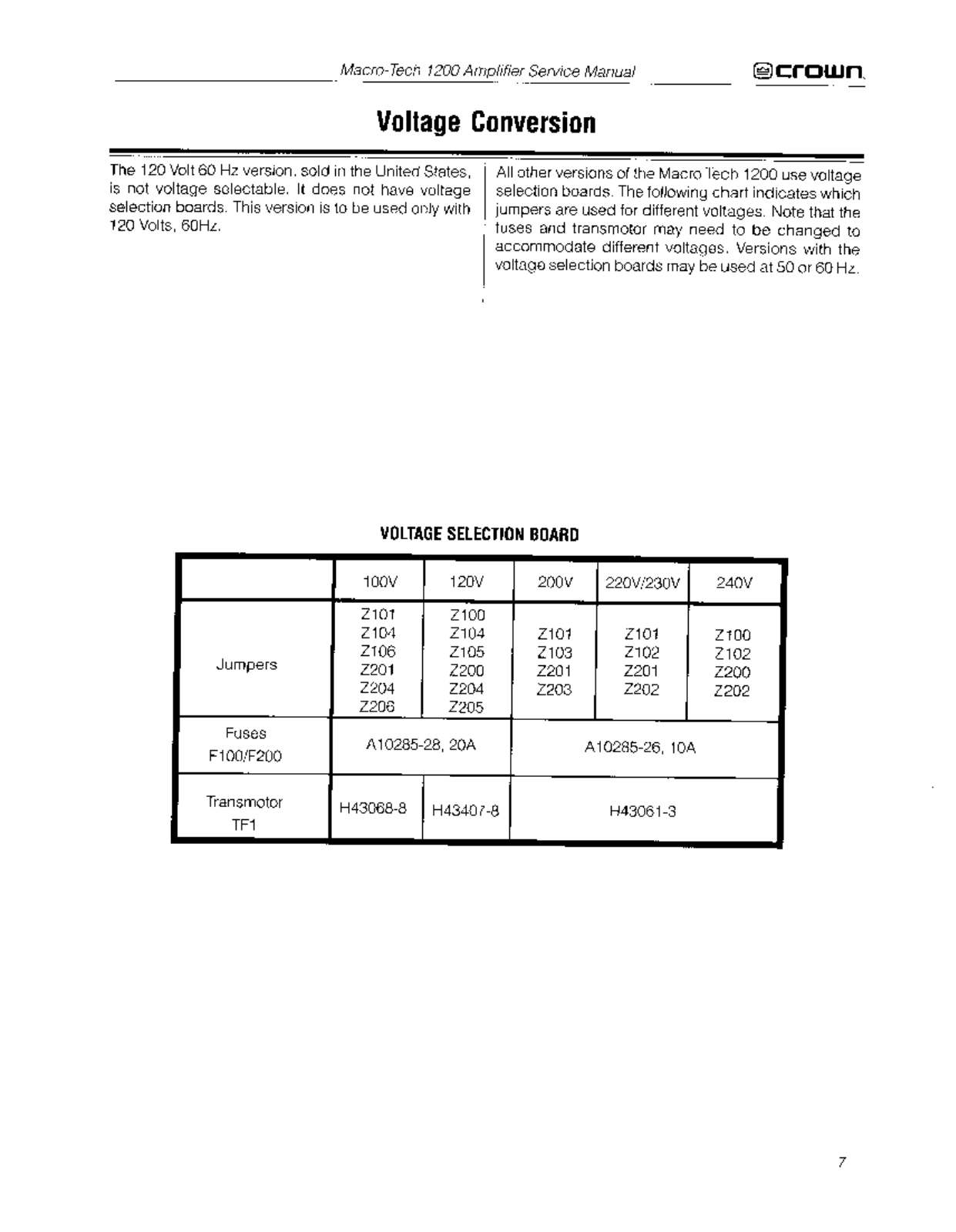 Crown ma1201 User Manual