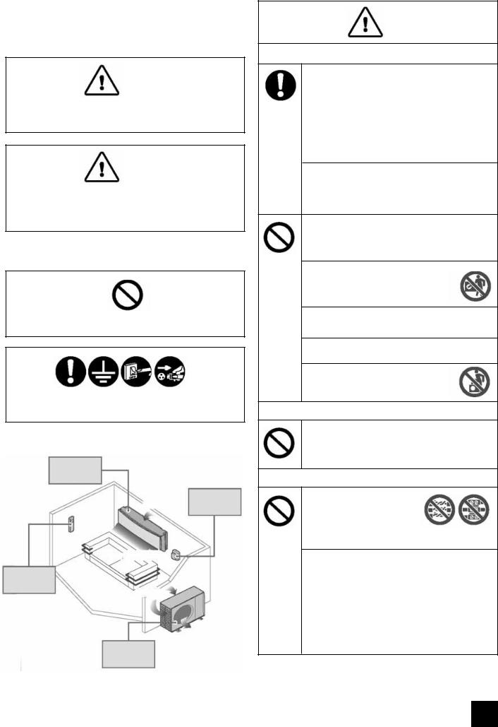 Panasonic CS-E15MKE-3, CU-E15MKE-3, CS-XE15MKE-3 User Manual