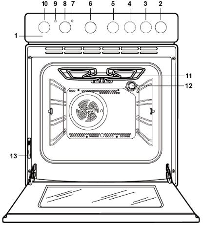 Zanussi ZOU646X, ZOU646QX User Manual