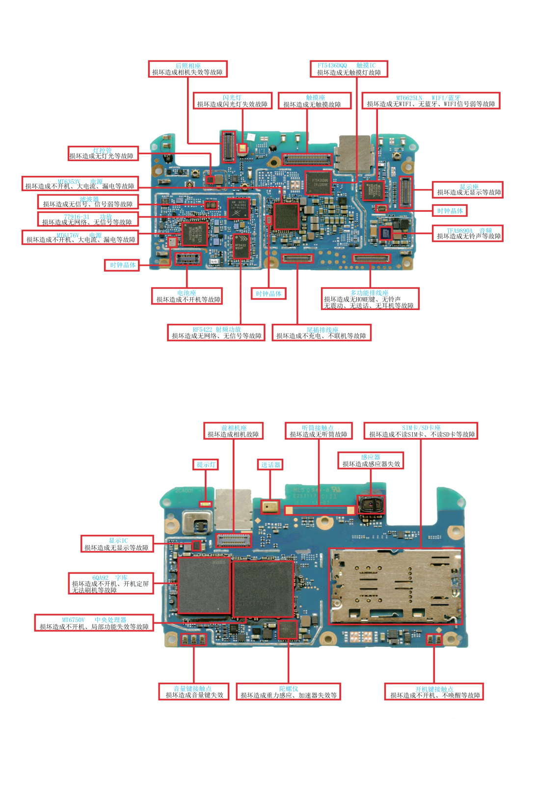 Oppo A59M Schematics map