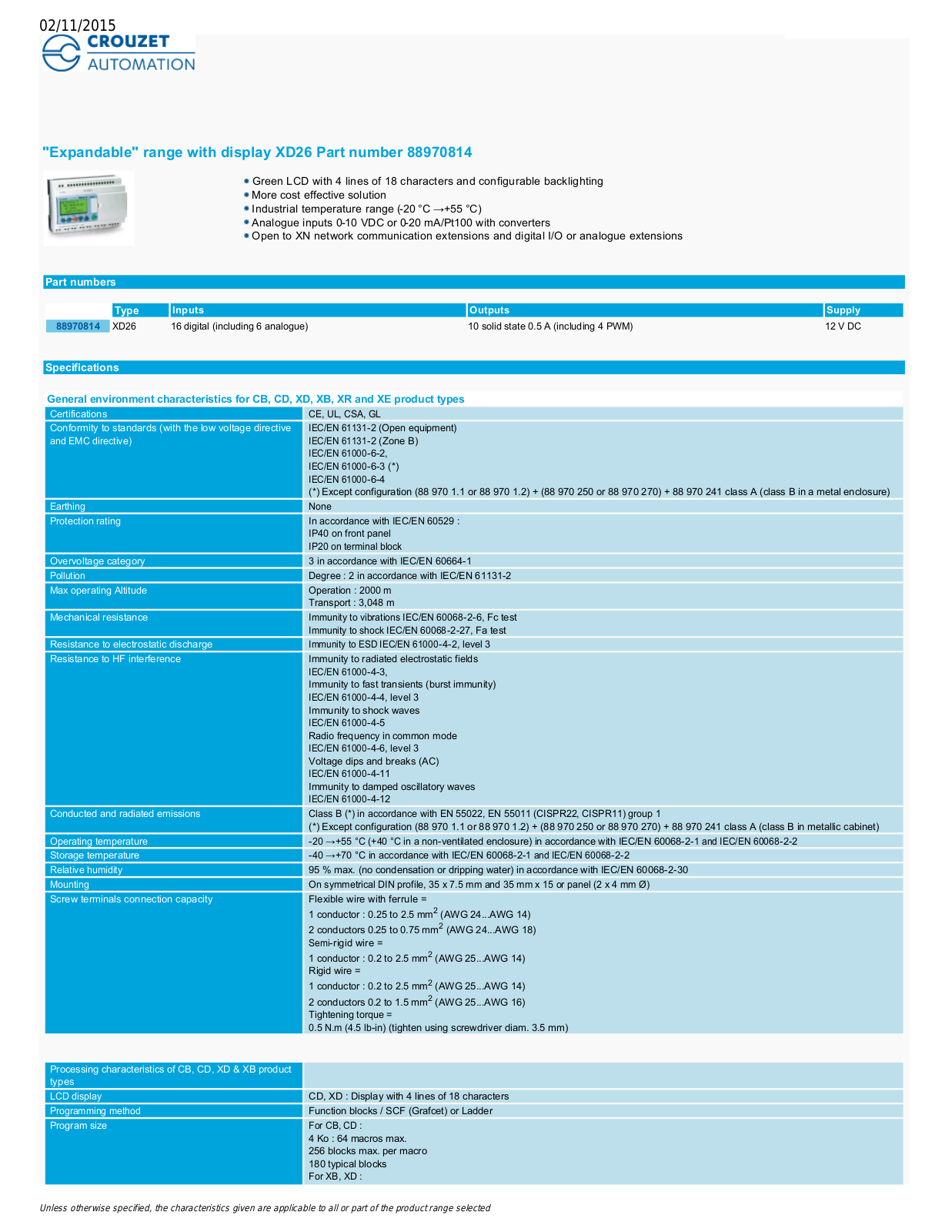 Crouzet 88970814 Data Sheet - ManualMachine.com