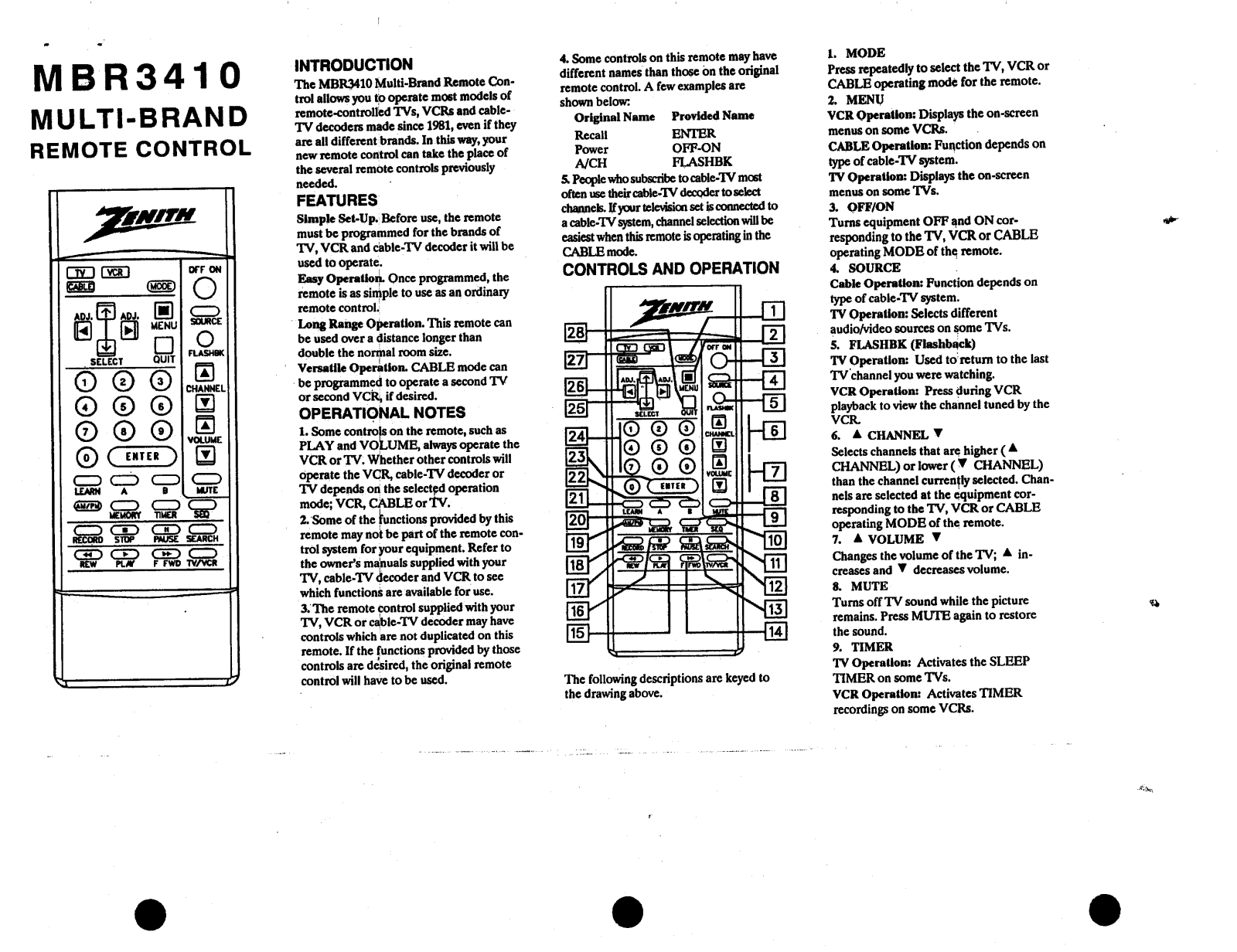 Zenith MBR3410 OPERATING GUIDE