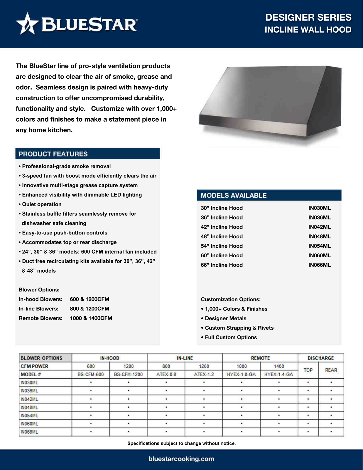 BlueStar IN042MLCC, IN054MLCC Specifications