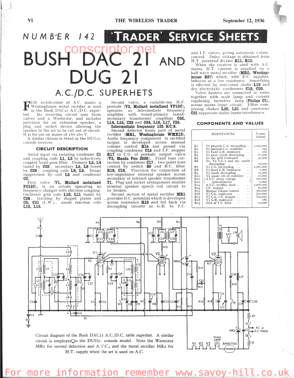 Buch DAC  21, DUG 21 Service manual