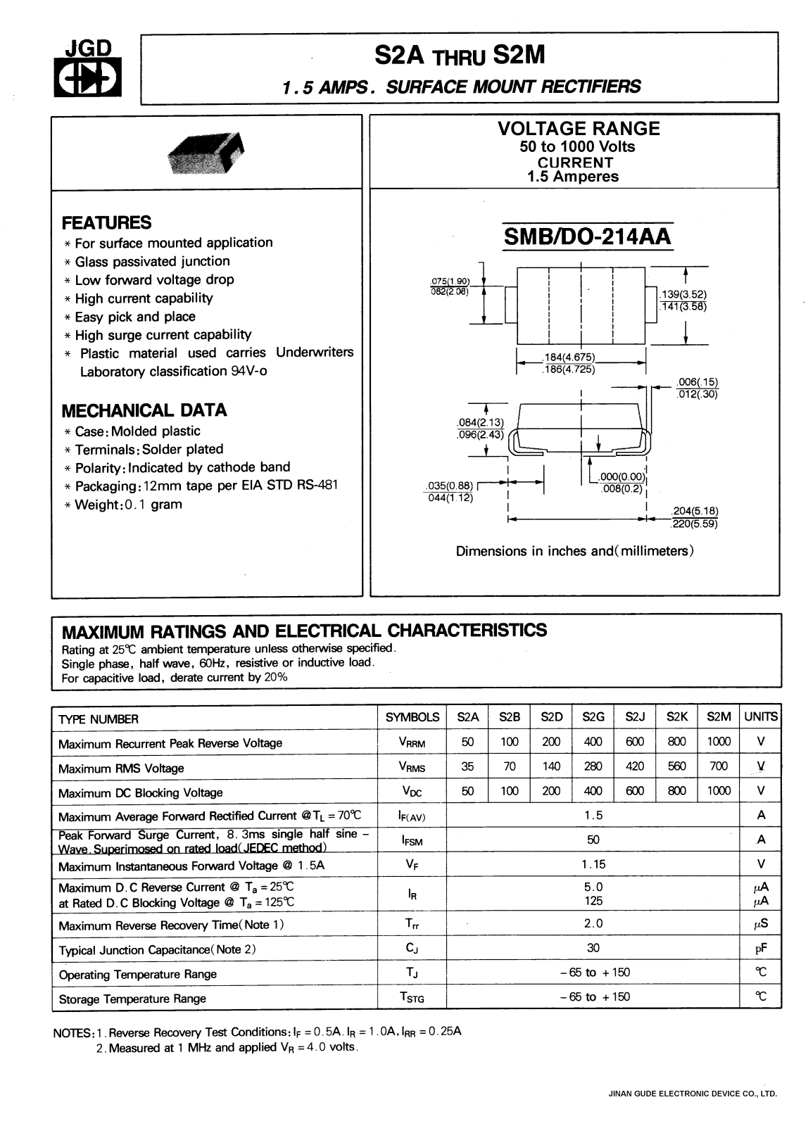 JGD S2A, S2J, S2D, S2B, S2G Datasheet