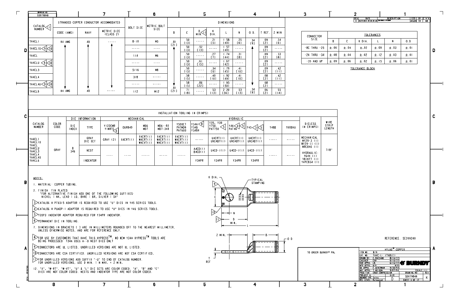 Burndy YA4CL4BOX Data Sheet