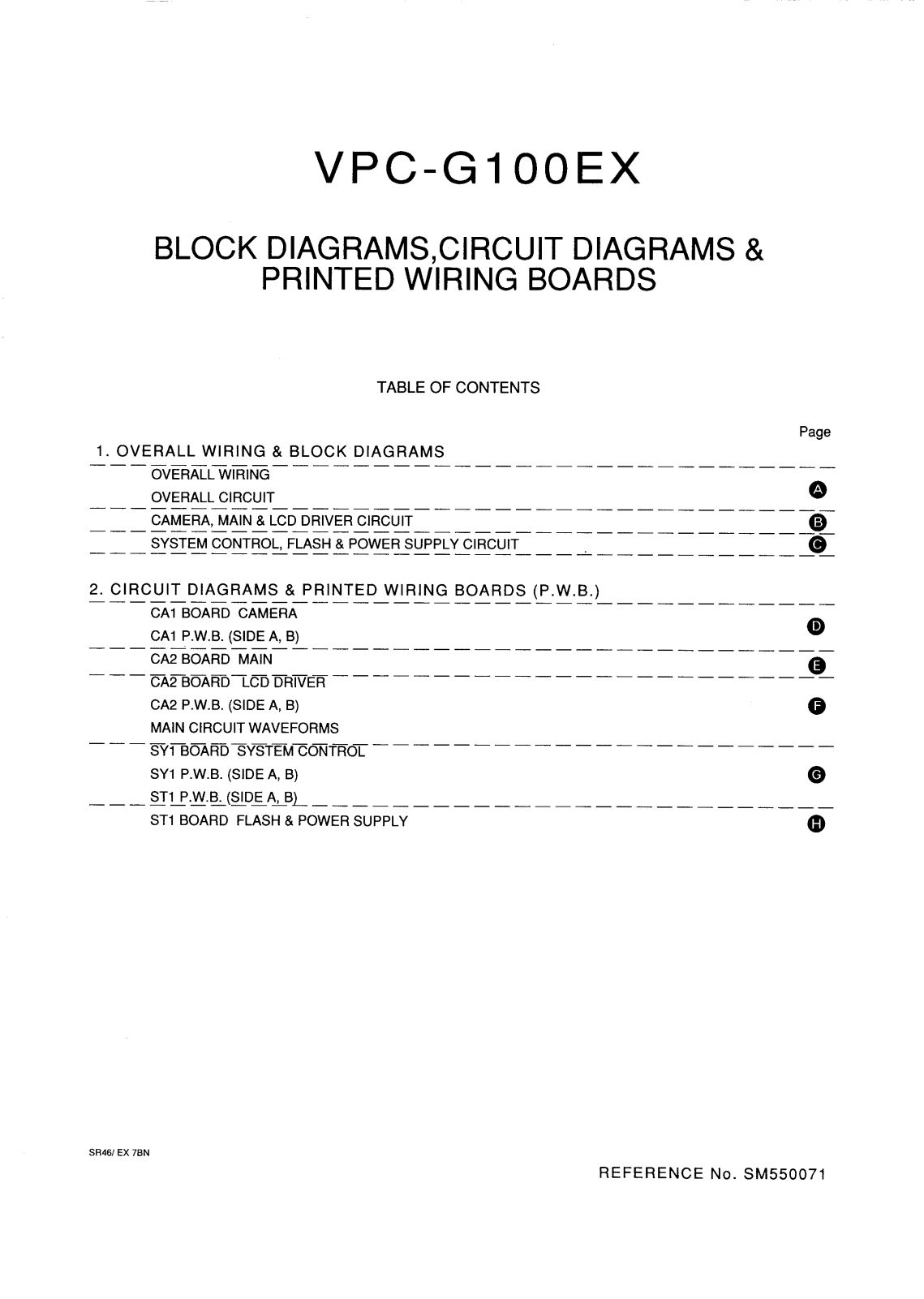 SANYO VPC-G100EX BLOCK DIAGRAMS