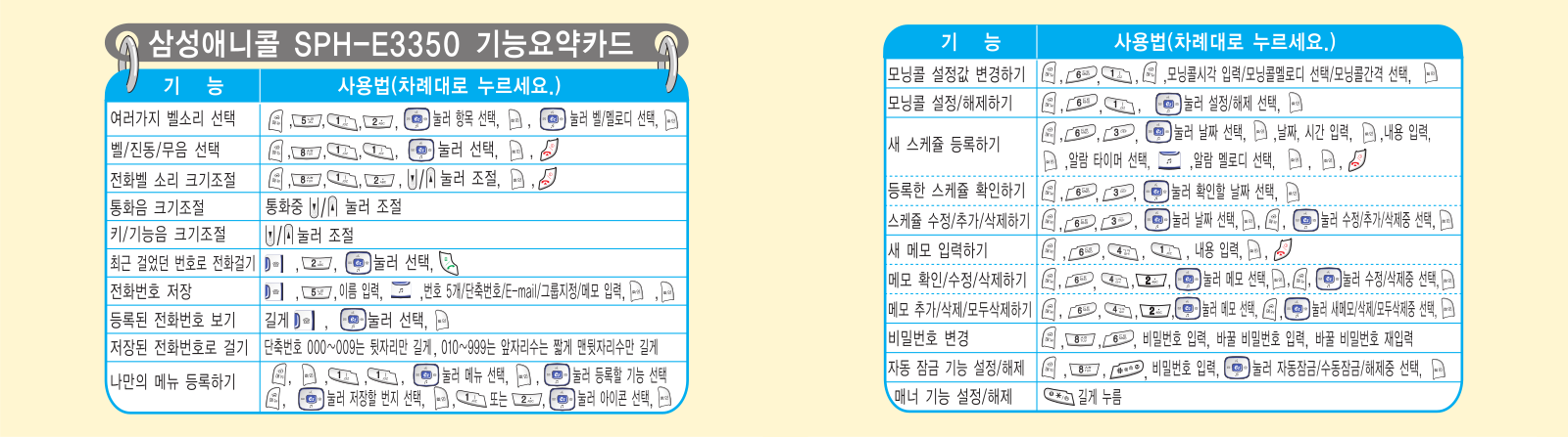 Samsung SPH-E3350 User Manual