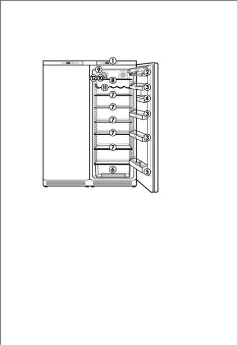 AEG S75578KG User Manual