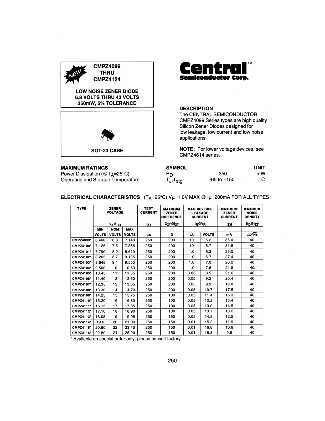 CENTR CMPZ4122, CMPZ4121, CMPZ4120, CMPZ4119, CMPZ4118 Datasheet