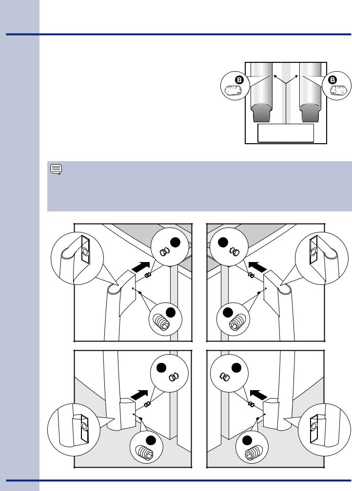 Electrolux EW26SS85K User Guide