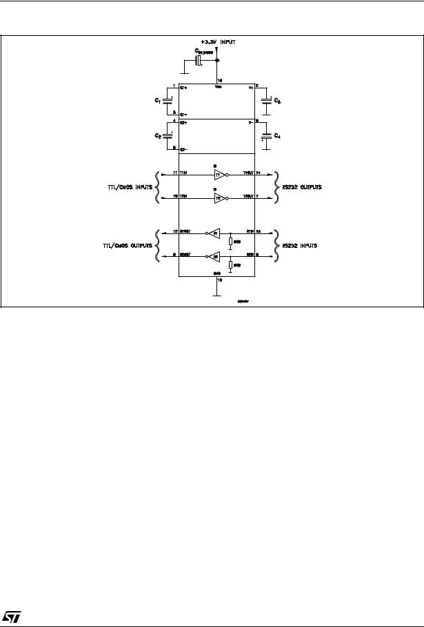 ST ST3232E User Manual