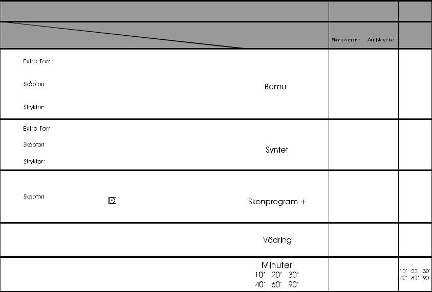 bauknecht TRKK 6610 INSTRUCTION FOR USE