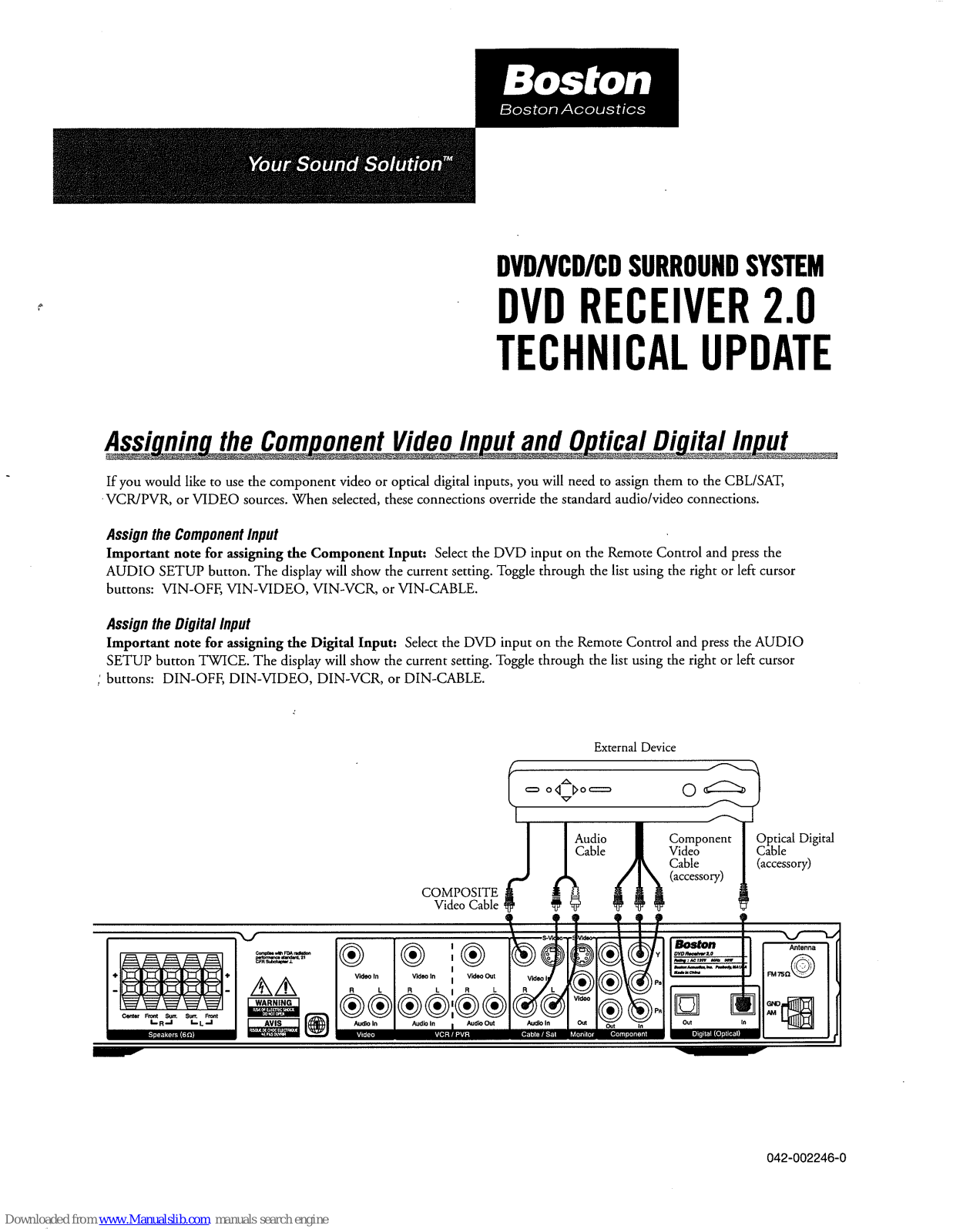 Boston Acoustics Avidea 610, DVD Receiver 2.0 Technical Update