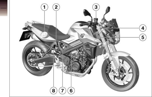 BMW F 800 R 2017 Owner's Manual