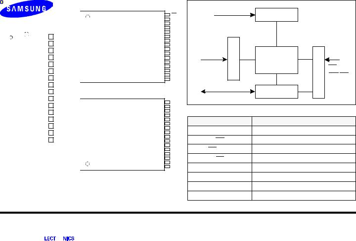 SAMSUNG KM681000B Technical data