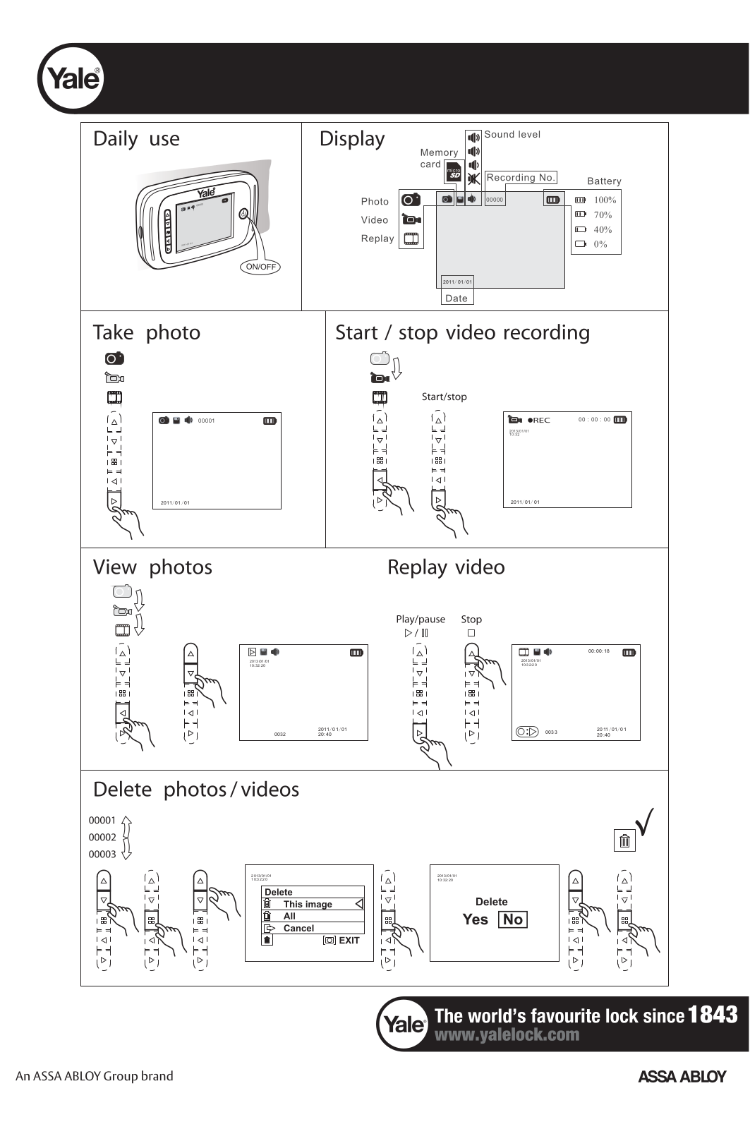 Yale YY45 01681, YY45 05239, YY45 05246, YY45 05243, YY45 03278 User Manual