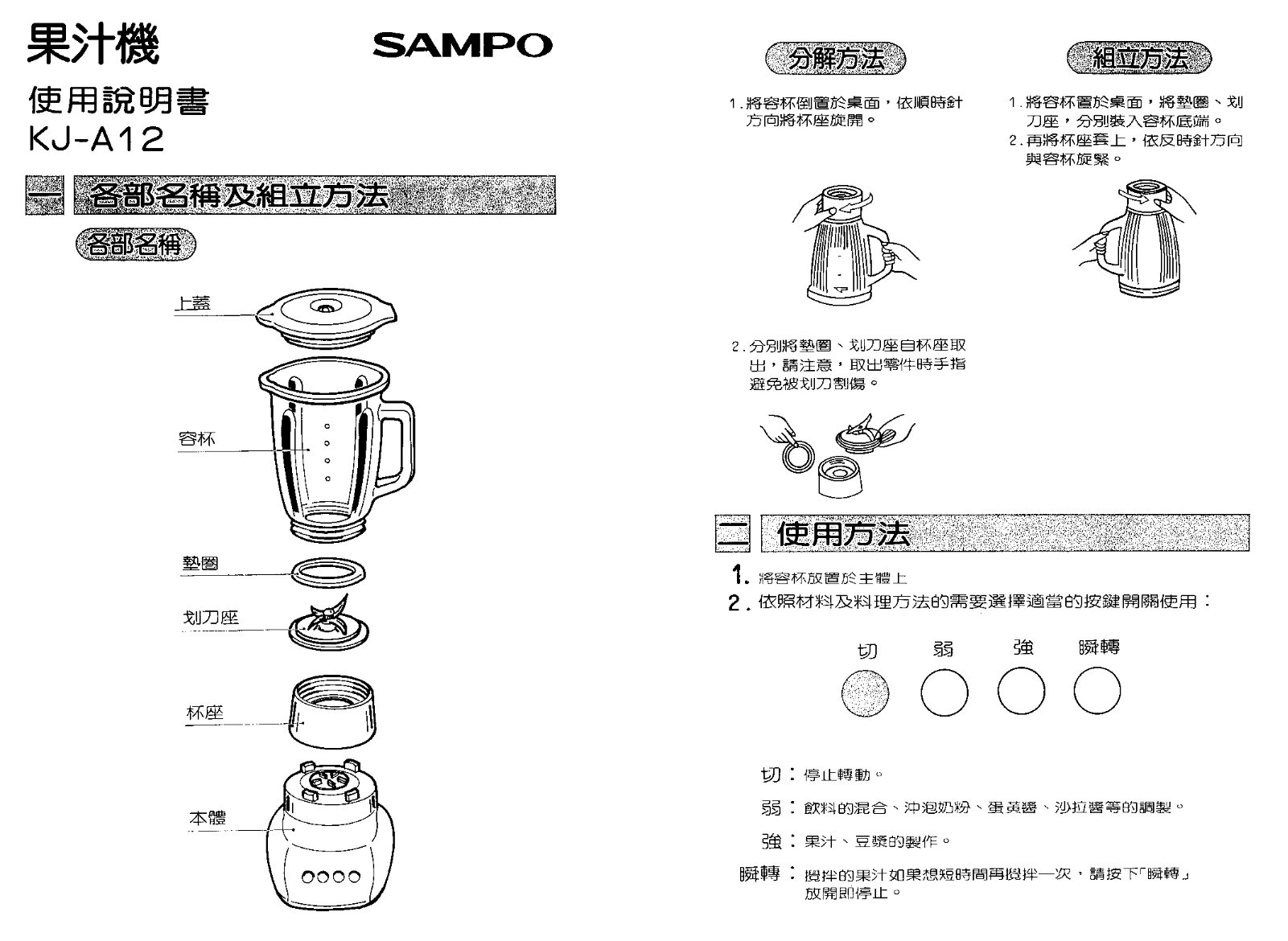 SAMPO KJ-A12 User Manual