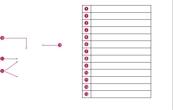 LG L06C Users manual