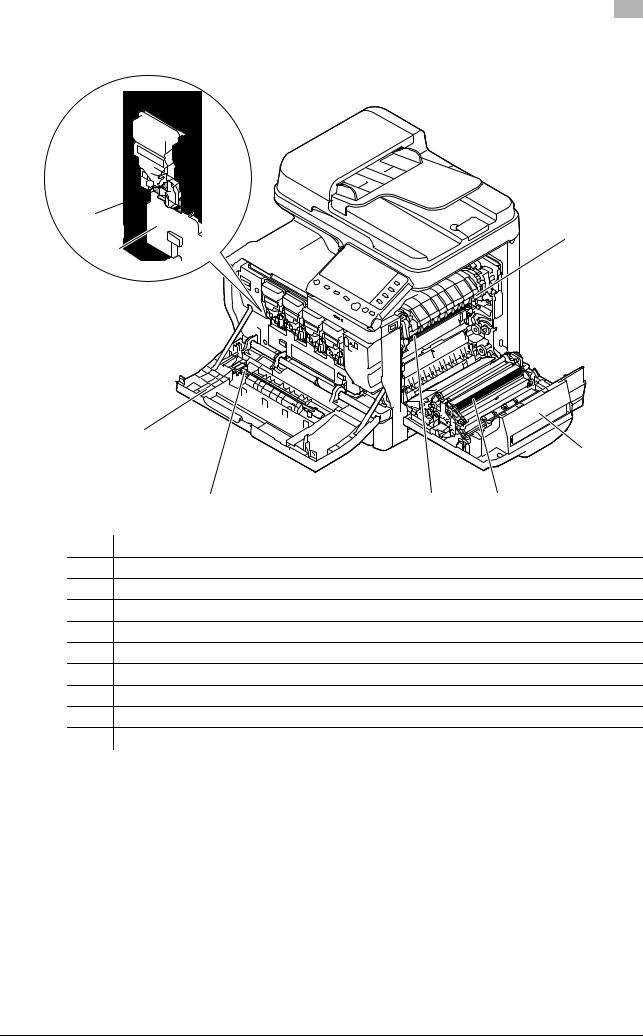 Konica Minolta bizhub C3350 User Manual