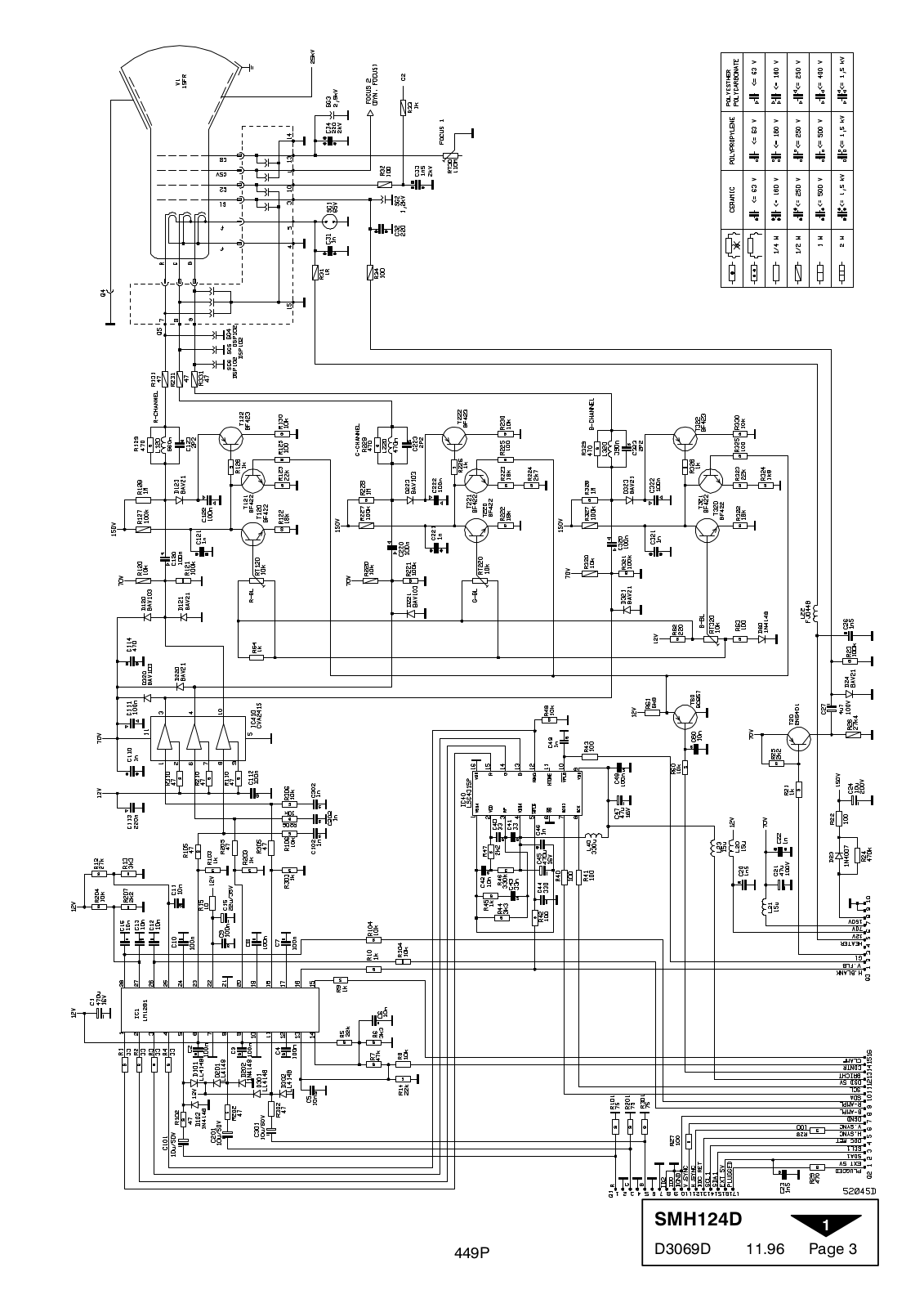 Nokia smh124d Schema